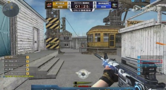 技术的研究 技术的研究