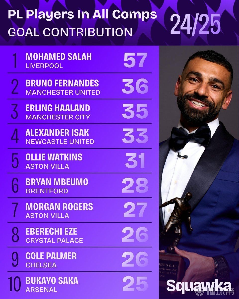 你要我接着 你要我接着